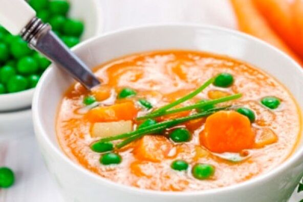 Nutrition pour les patients atteints de pancréatite